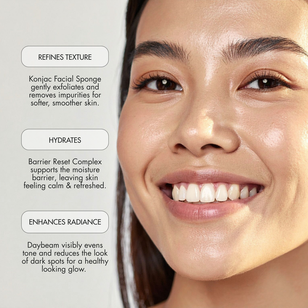 PREP, RESET & GLOW