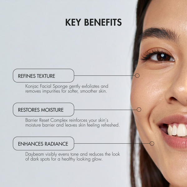 Key benefits of a skincare product with a close-up of a woman's face on a light gray background.
