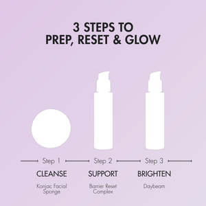 PREP, RESET & GLOW