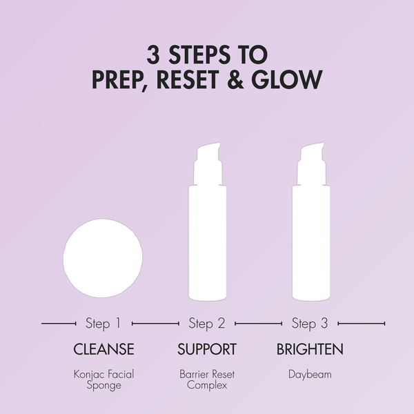 PREP, RESET & GLOW