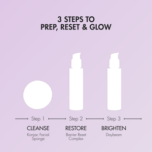 Three-step skincare routine diagram on a purple background with product illustrations.